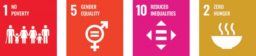 1 No poverty, 5 Gender Equality, 10 Reduced inequalities, 2 Zero hunger
